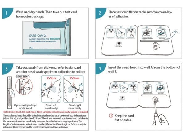 SARS-CoV-2 ANTIGEN RAPID TEST KIT - self test - Image 2