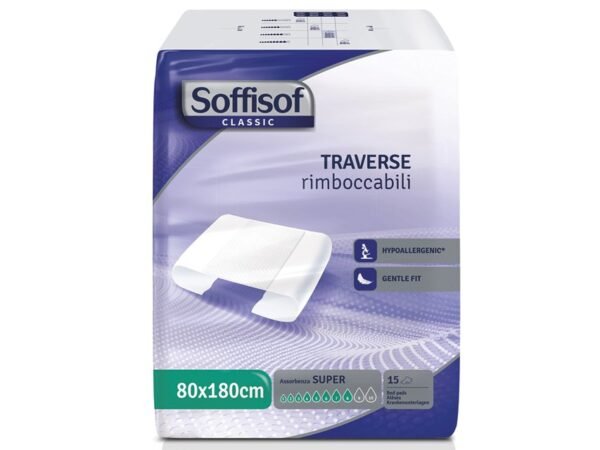 SOFFISOF ABSORBENT BED PADS 80x180 cm
